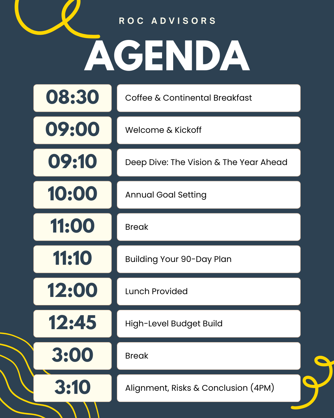 ROC Workshop Agenda